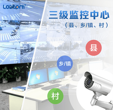 盛煌娱乐 盛煌物联雪亮工程系统