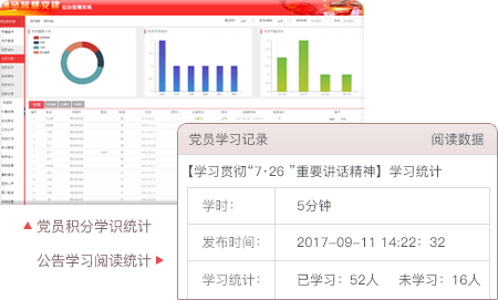 智慧党建系统优势之预留扩展接口，横向可跨领域